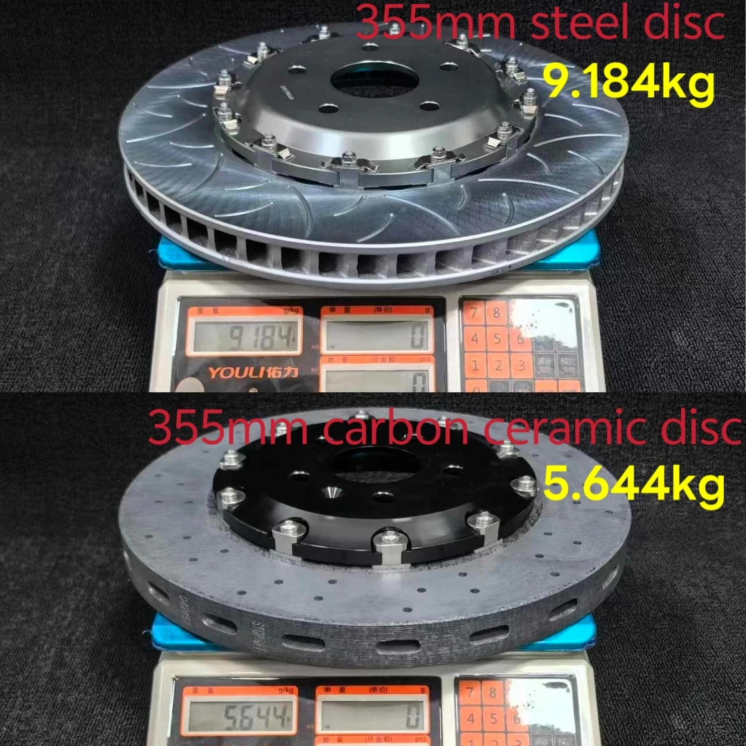 Rotor Rem Cakram Keramik Karbo - Brake Rotor ulasan dan harga